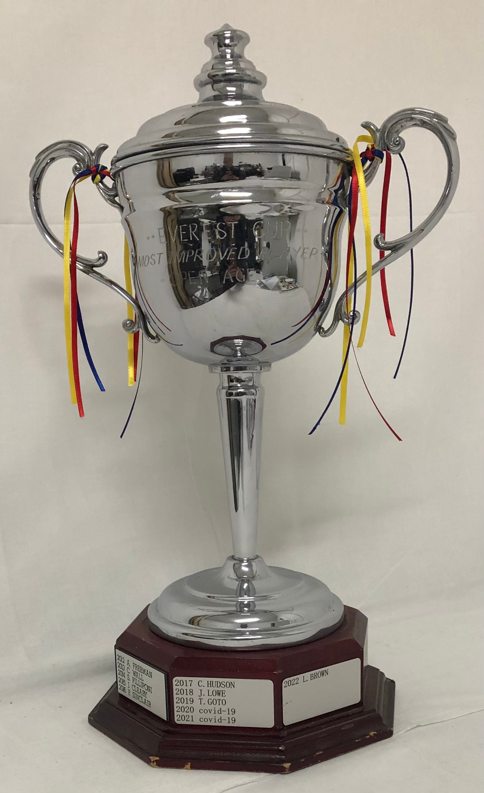 Everest Cups Chadstone Lacrosse